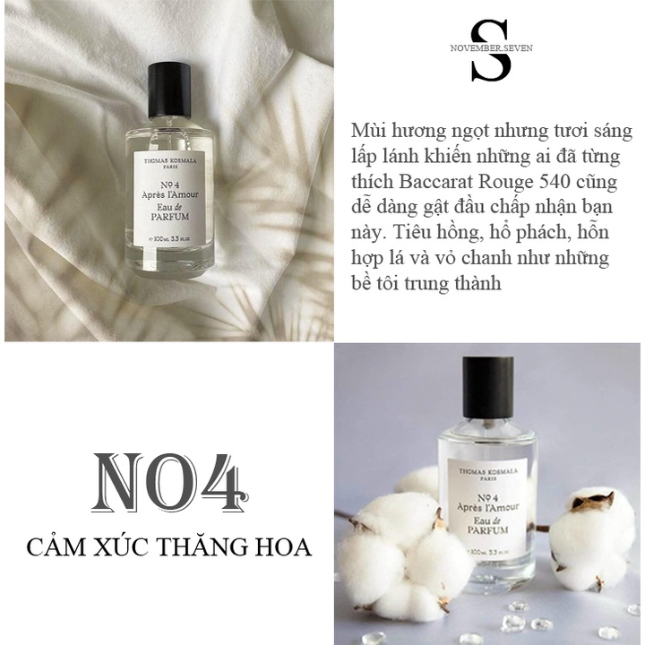Nước hoa Thomas Kosmala Apres L'Amour No4 EDP 10ml