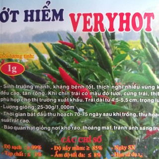Combo Trọn Gói Hạt Giống Rau Củ Quả 97k