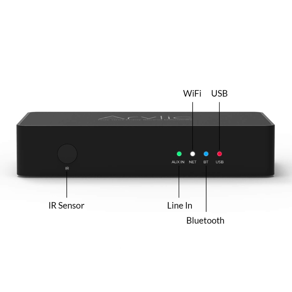 DAC Giải Mã Âm Thanh "Arylic S10" Thiết bị chơi nhạc số Music Server tích hợp DAC , hỗ trợ Wifi, Bluetooth, Stream nhạc