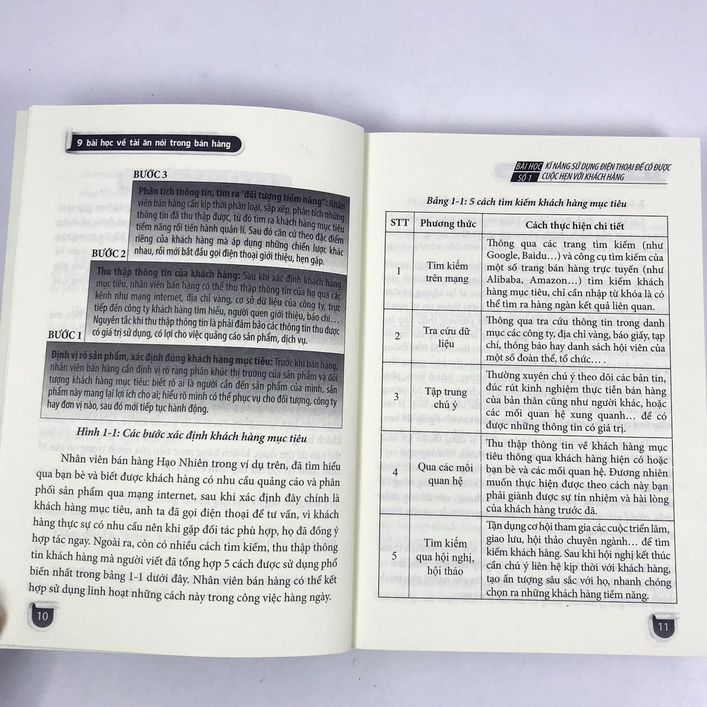 Sách - 9 Bài học về tài ăn nói trong bán hàng | BigBuy360 - bigbuy360.vn