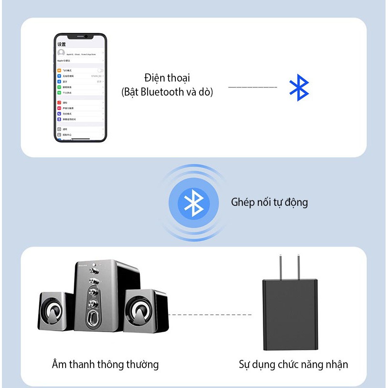 Thiết Bị Nhận Không Dây Bluetooth 5.0 Adapter D60 - Bluetooth D60