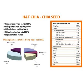 HẠT CHIA TÍM ÚC -[ BỊCH 1KG ] -ABSOLUTE ORGANIC -MỚI NHẤT