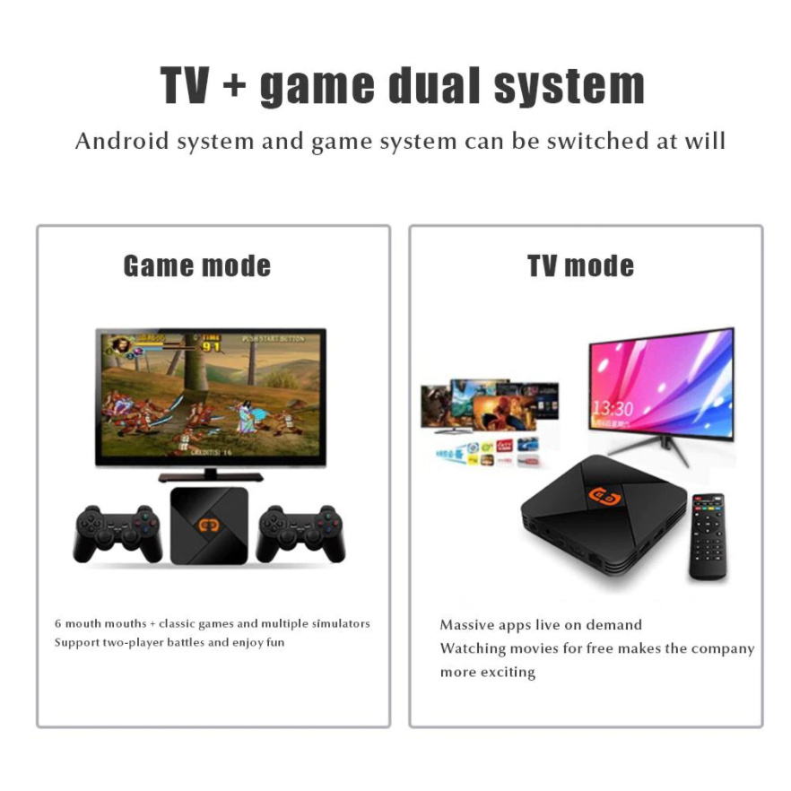 Máy Chơi Game Điện Tử 4 Nút PS 5600 - Android Tivi &amp; Game Box - Kết Nối Cổng HDMI - 4K - Kèm 2 Tay Cầm Không Dây Cao Cấp