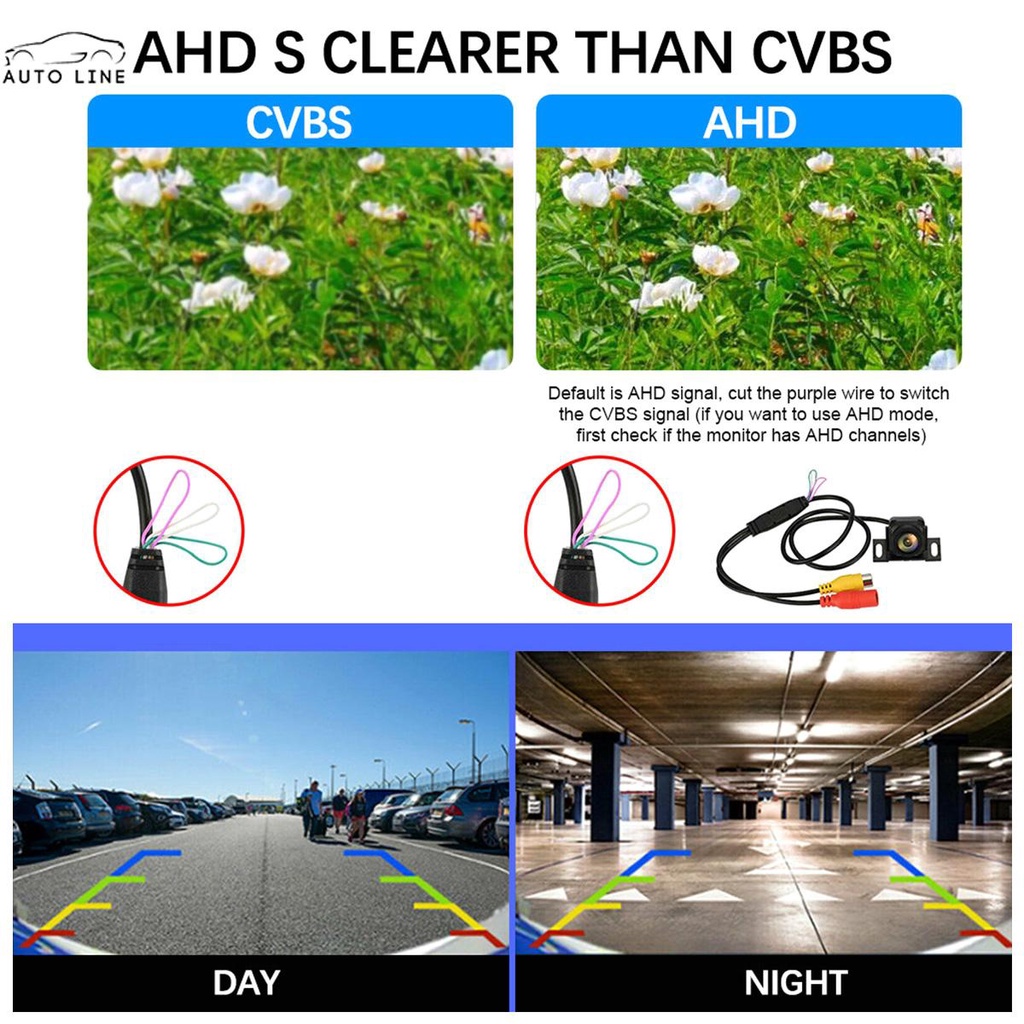 Camera Chiếu Hậu Ô Tô Xoay 170 Độ ° Camera Chiếu Hậu Góc Rộng Có Thể Điều Chỉnh SHOPCYC8197