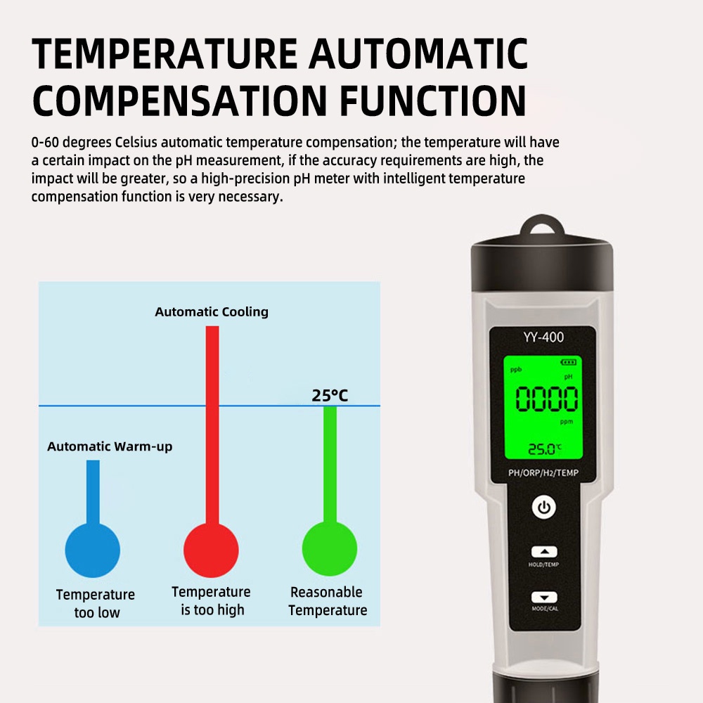 Bút Thử Điện Đa Năng 2 Trong 1 PH / ORP / H2 / TEMP YY-400 YY-400H 0-10000Pb IP67 Chống Thấm Nước Chất Lượng Cao