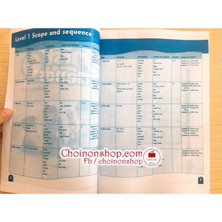 Đồ chơi -First Friend 1 - 2 q