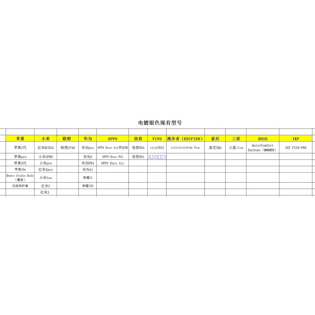 Case for Airpods 3 Pro 1 / 2 Redmi Buds Xiaomi airdots 2 SE Flipbuds Vỏ Bảo Vệ Hộp Sạc Tai Nghe Bằng Silicon Mềm Họa Tiết Đáng Yêu