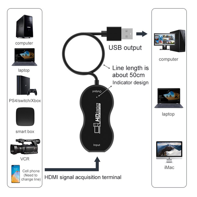 Đầu Thu Hình Ảnh Hd 1080p Hdmi Sang Usb 3.0 Cho Pc Phone Ps4 Xbox Tv