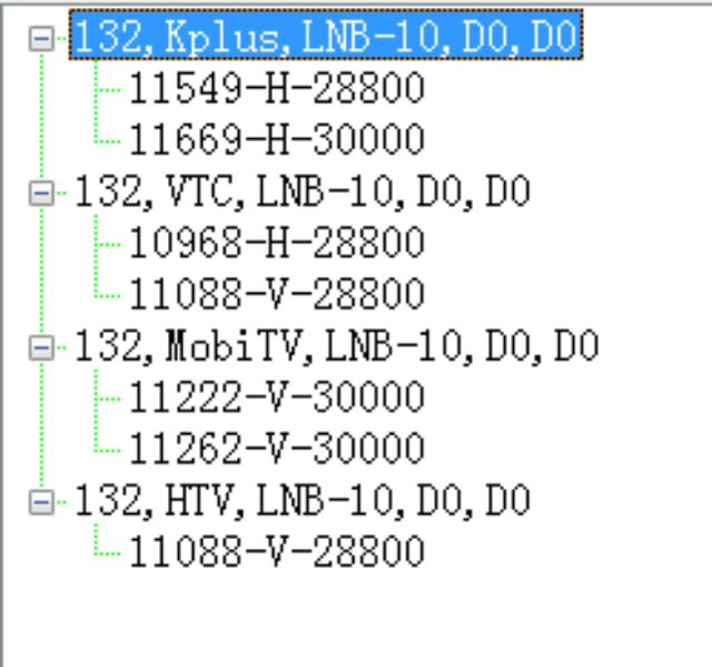 [Vinasat] Máy dò sóng truyền hình vệ tinh Satlink WS-6927S