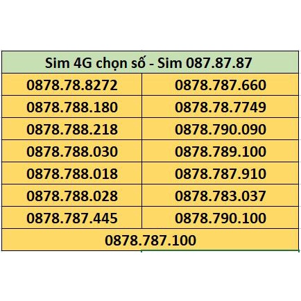 Sim 4G Itelecom-Vina chọn số( 087.87.87) 90GB/77k mỗi tháng