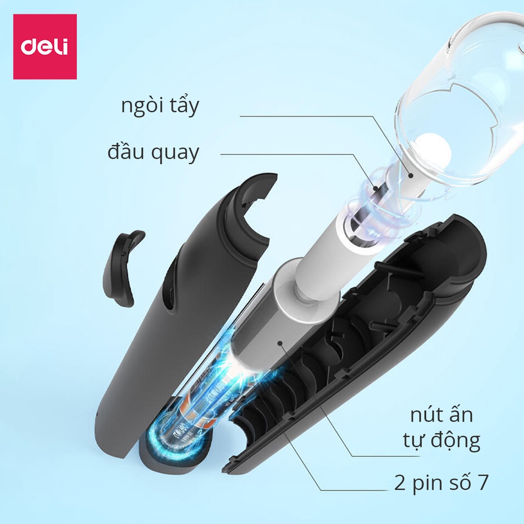 Bút tẩy điện Deli - Đánh bóng tranh vẽ, tẩy góc cạnh 2 kích thước khác nhau gồm 20 lõi tẩy thay thế -nhiều màu lựa chọn