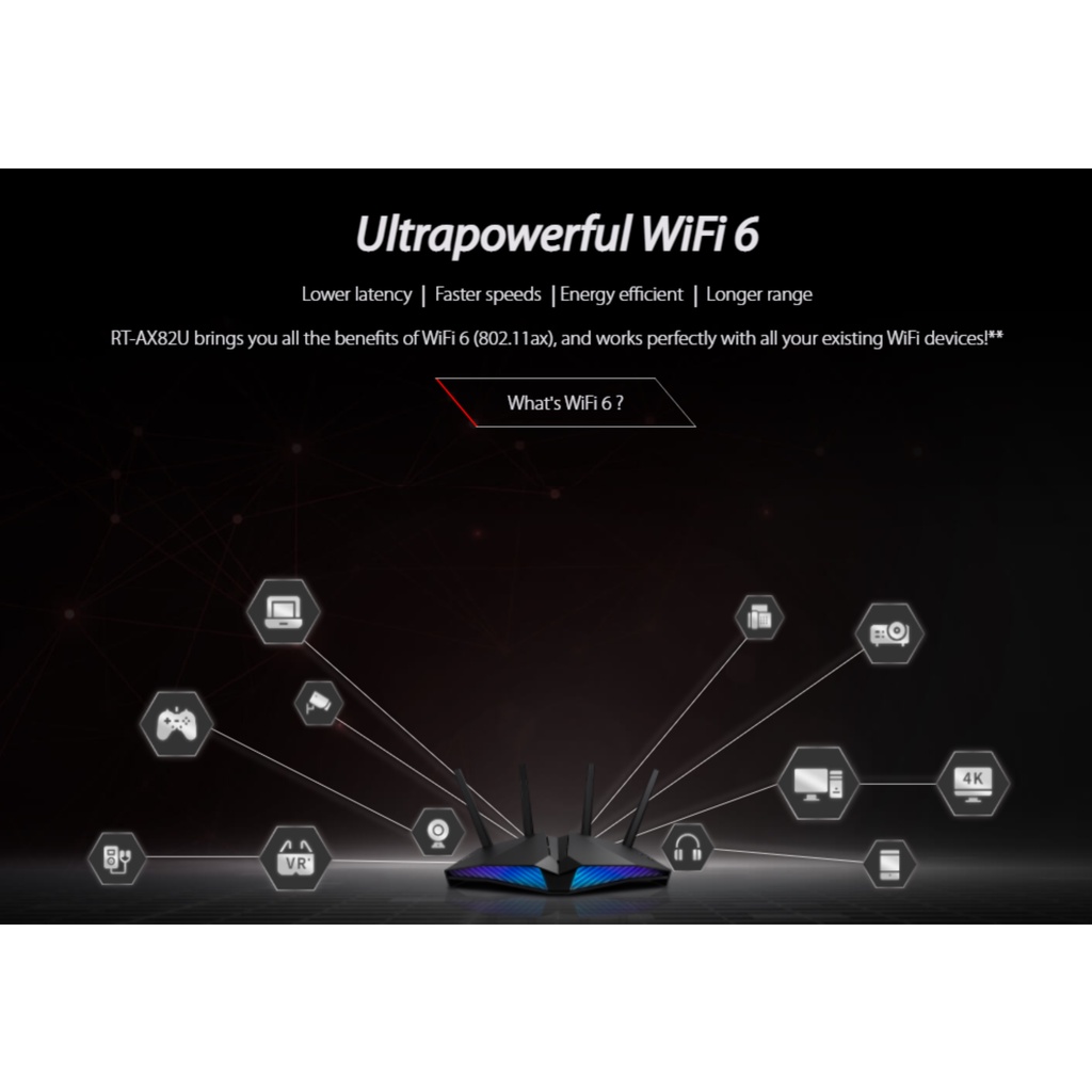 Phát WiFi 6 Chuyên Gaming Tải Cao Thông Minh Asus RT-Ax82U AX5400 Hỗ Trợ Ali Mesh - Bản Nội Địa Đài Loan | BigBuy360 - bigbuy360.vn