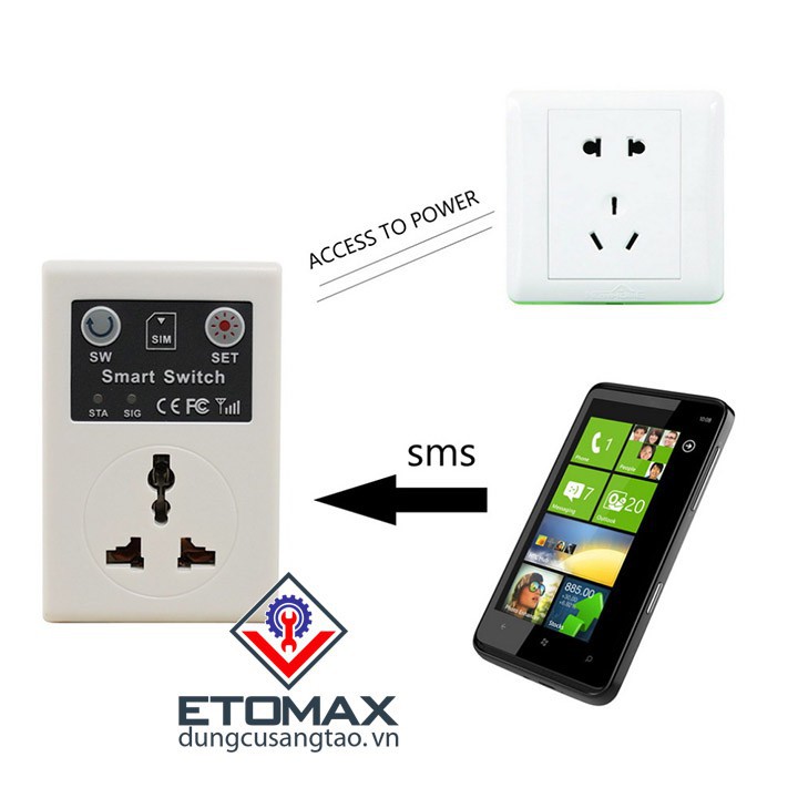 [ SALE SẬP SÀN ⚡️ ] 💥💥💥 Ổ cắm GSM SC1 điều khiển từ xa qua sim điện thoại ✨