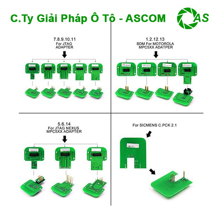 Bộ 22 Adapter hỗ trợ sử dụng cho Ktag, Kess Dimsport Trasdata