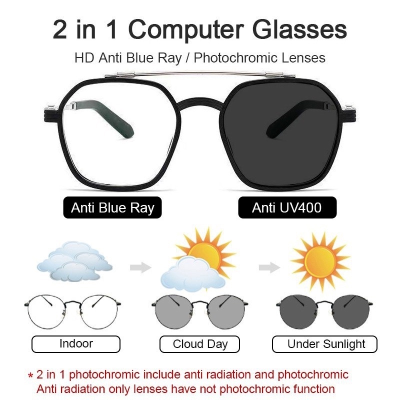 Mắt Kính Chống Bức Xạ Và Tia Bức Xạ Từ Máy Tính Dành Cho Nam Và Nữ