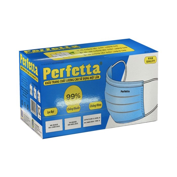 Khẩu Trang Y Tế 3 Lớp Perfetta Moderate Xanh/ Trắng cao cấp (50 Cái/Hộp)