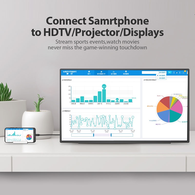 Dây cáp HDMI VENTION Type-C sang HDMI chất lượng 4K 30Hz 2K UHD 3D USB C
