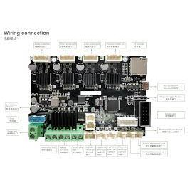 (Chính hãng Creality) Mainboard Creality Noiseless V4.2.7 cho Ender3 V2