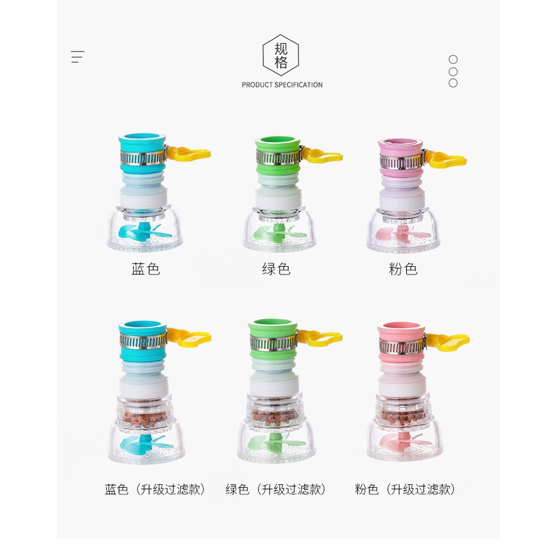 Đầu Vòi Tăng Áp 360 Độ - Co Giãn - Có Cánh Quạt
