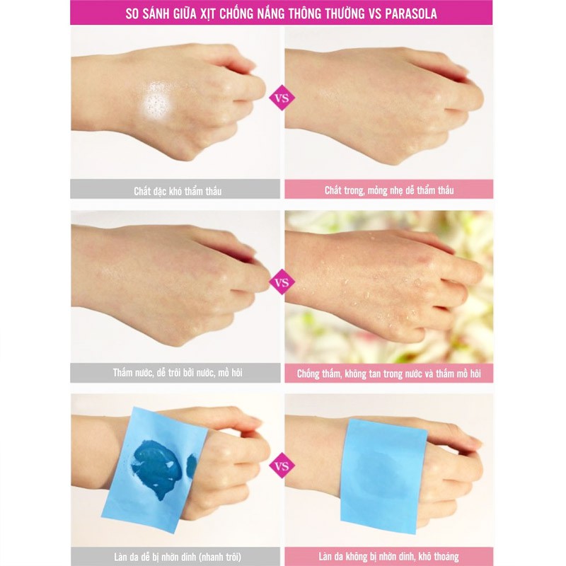 Xịt Chống Nắng Naris Màu Hồng SPF50+ PA+++ Parasola Fragrance UV Cut Spray 50g