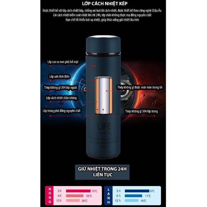 Bình giữ nhiệt chất lượng cao ruột inox 500ml