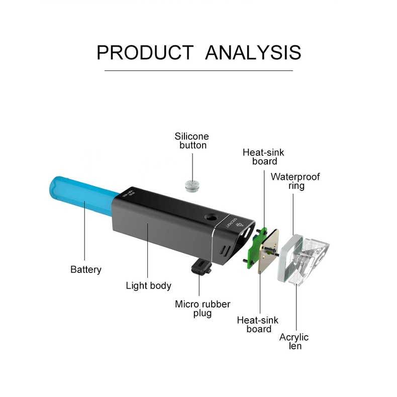 Đèn xe đạp Gaciron V9FP-600