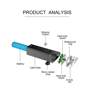 Đèn xe đạp Gaciron V9FP-600