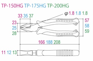 KỀM CẮT TSUNODA TP-200/200HG