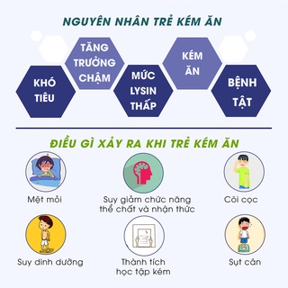 Men Vi Sinh Cho Bé Miwacare Lysine+ Nhập Khẩu Malaysia, Hộp 10 gói Vị Việt Quất, Tăng Cân Nặng Chiều Cao - miwaofficial