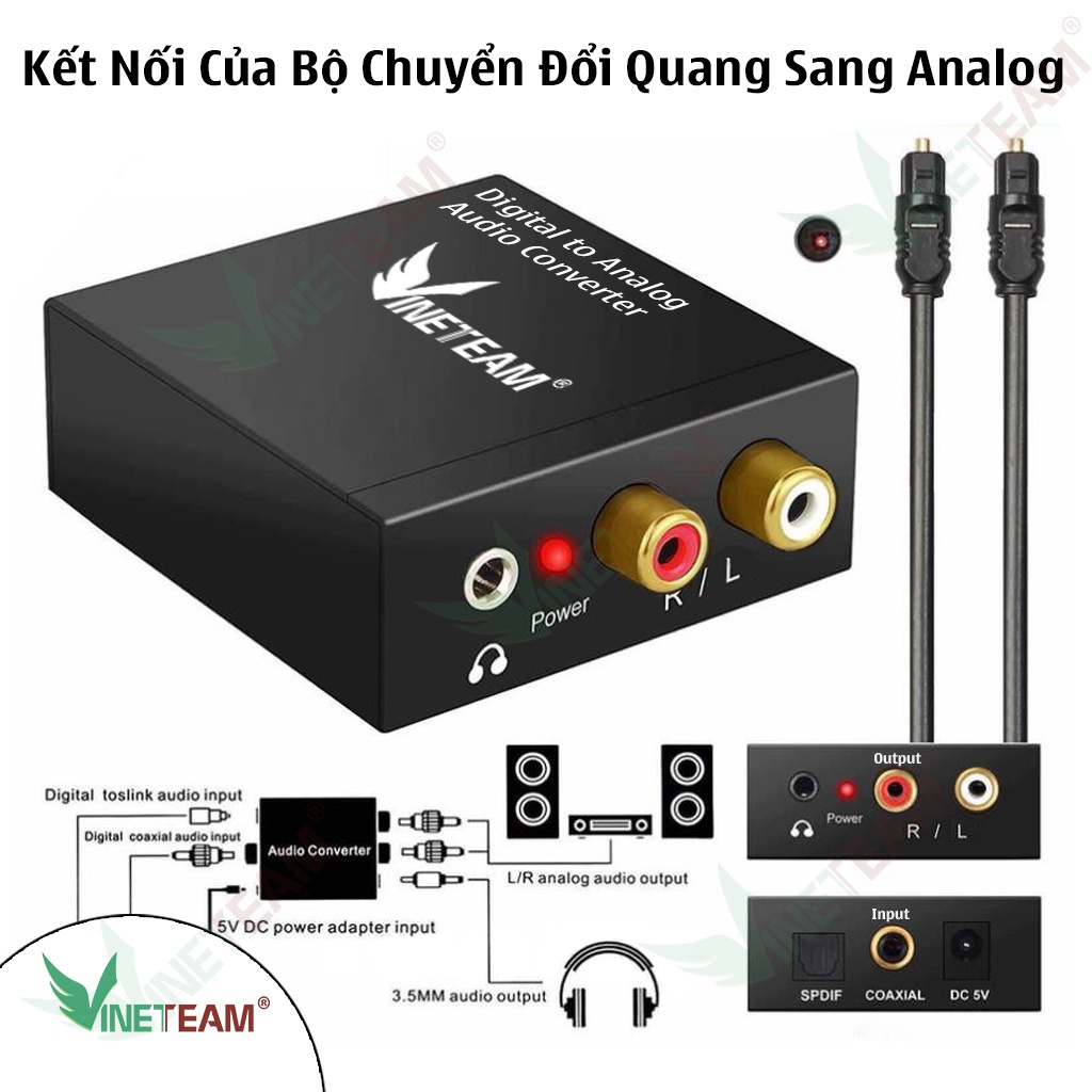 Bộ chuyển đổi âm thanh 96KHz Digital Coaxial và Optical (Toslink / SPDIF) sang Analog 3.5mm AUX và RCA (L / R) -dc4658