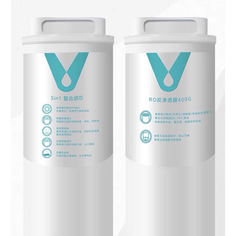 Lõi Lọc 5 In 1 Máy Lọc Nước Viomi 600G