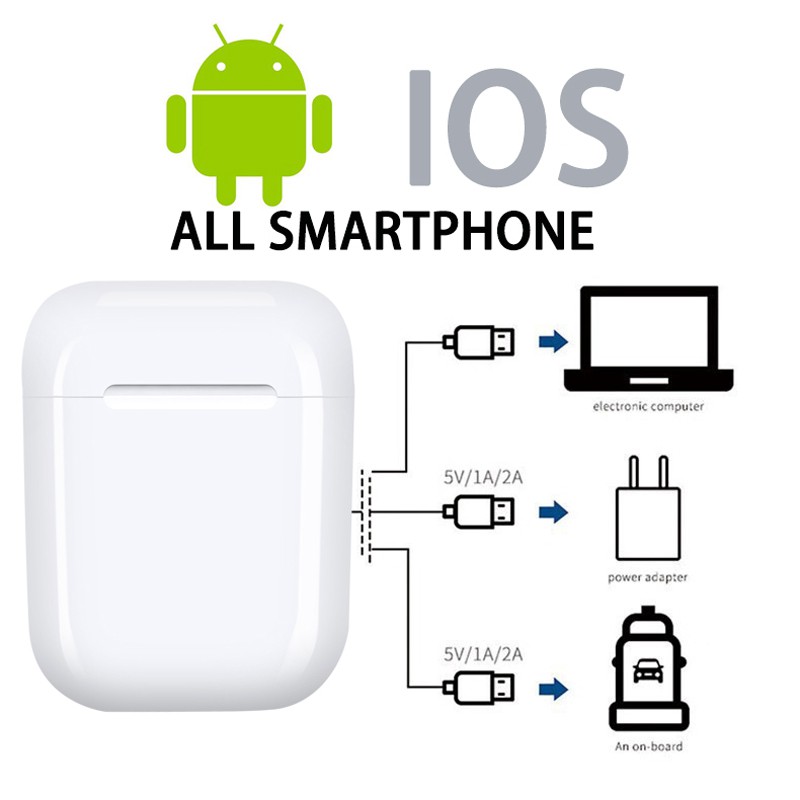 Tai nghe Bluetooth Vitog i12 không dây nút cảm ứng tích hợp micro tiện dụng | BigBuy360 - bigbuy360.vn