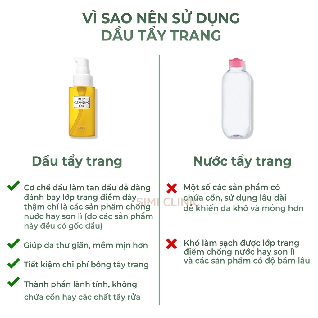 Dầu tẩy trang cho da nhạy cảm dầu mụn Nhật Bản DHC Deep Cleansing Oil sạch sâu chống lão hóa dưỡng cấp ẩm da khô 70ml