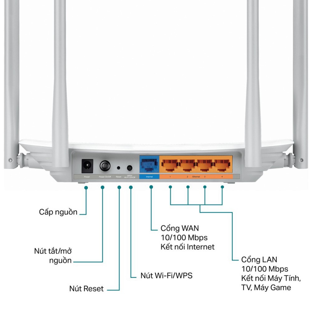 Router wifi TP- Link Archer C50 Bộ Phát Wifi Băng Tần Kép AC 1200Mbps - Bảo hành chính hãng 2 năm