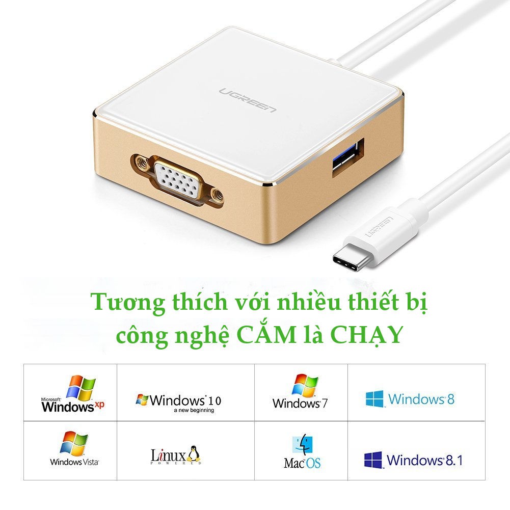 Bộ chuyển đổi USB type C sang VGA kèm Hub USB hỗ trợ cổng sạc Macbook UGREEN 30442