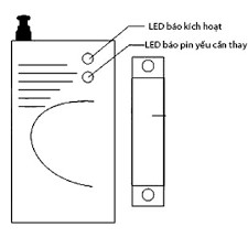Cảm Biến Cửa Từ Không Dây RF 433Mhz - Dùng Cho Bộ Báo Động Trung Tâm