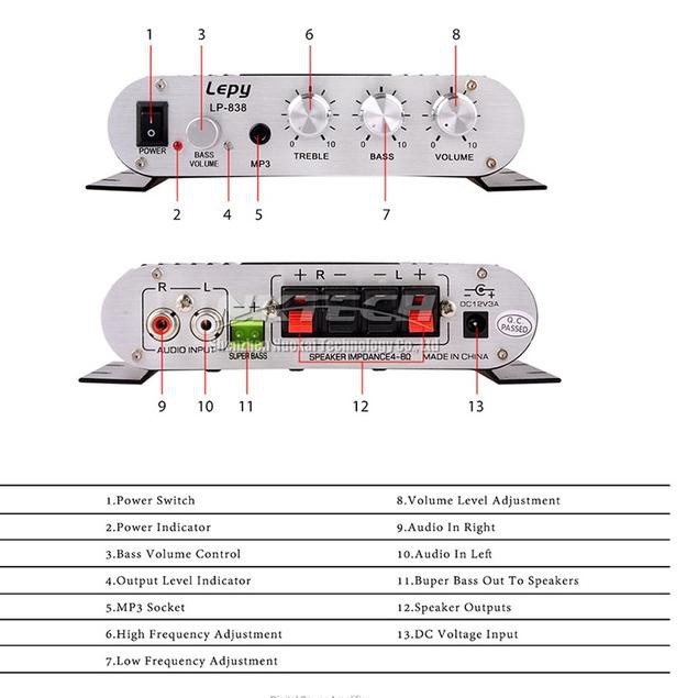 Bộ Khuếch Đại Âm Thanh Lepy Hifi Lp-838 Màu Đen