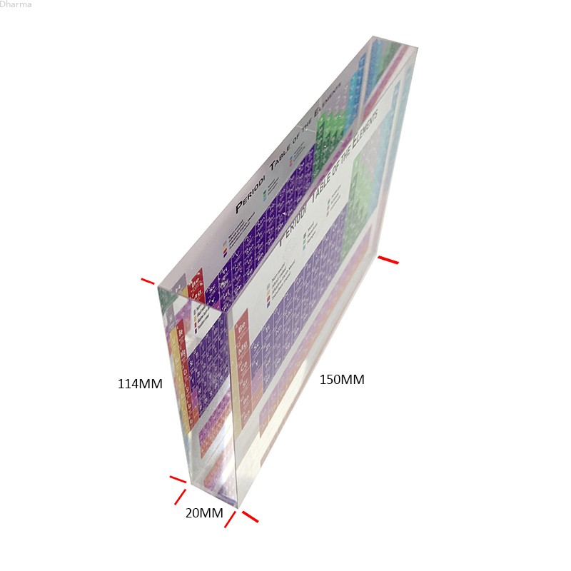 Hiển Thị Bảng Tuần Hoàn Acrylic Đầy Màu Sắc Mới Với Các Yếu Tố Thực Tế Cho Giảng Dạy Hóa Học Tiện Dụng