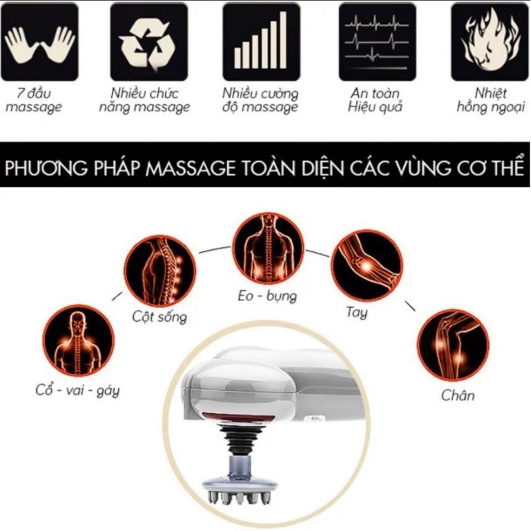 [ Chính Hãng ] Máy massage cầm tay 7 đầu bảo hành 5 năm hàng chính hãng hàn quốc