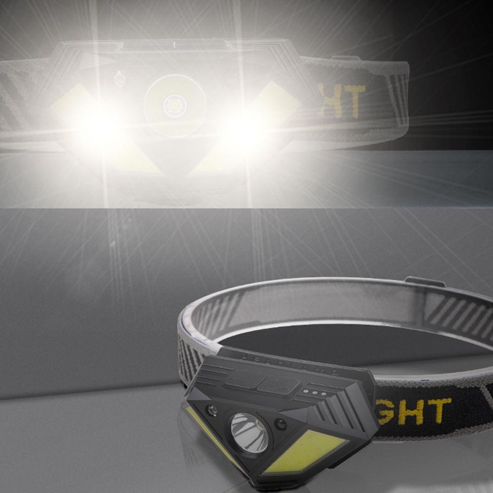 Đèn Led Gắn Đầu LONTIME XPG + 2 * COB Siêu Sáng