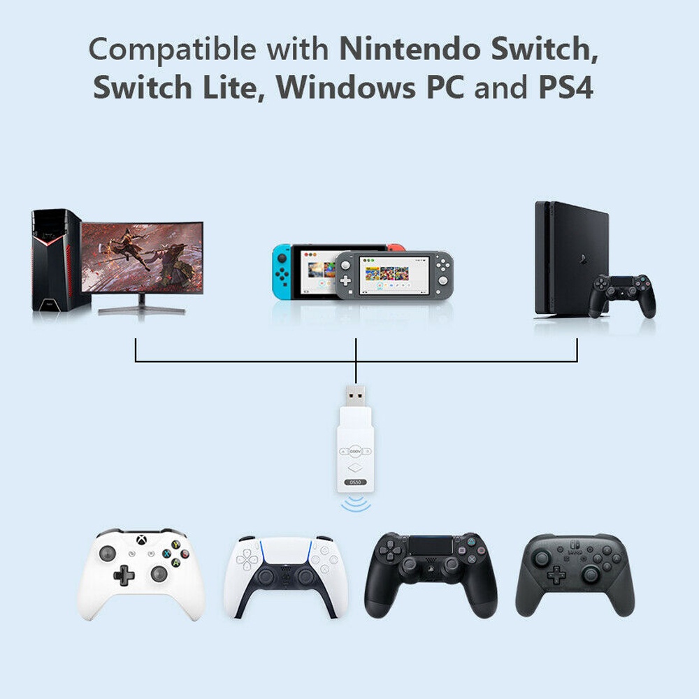 Bộ Chuyển Đổi Coov Ds50 Cho PS5 / PS4 / Xbox One S / NS Pro