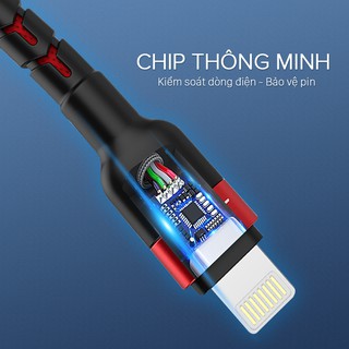 Cáp SẠC JUYUPU TS-29 (5A) (1m)