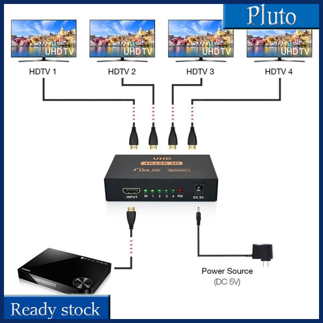 Mới Bộ Chuyển Đổi Chia Cổng Hdmi-compatible 1x4 Full Hd 1080p 4 Trong 1