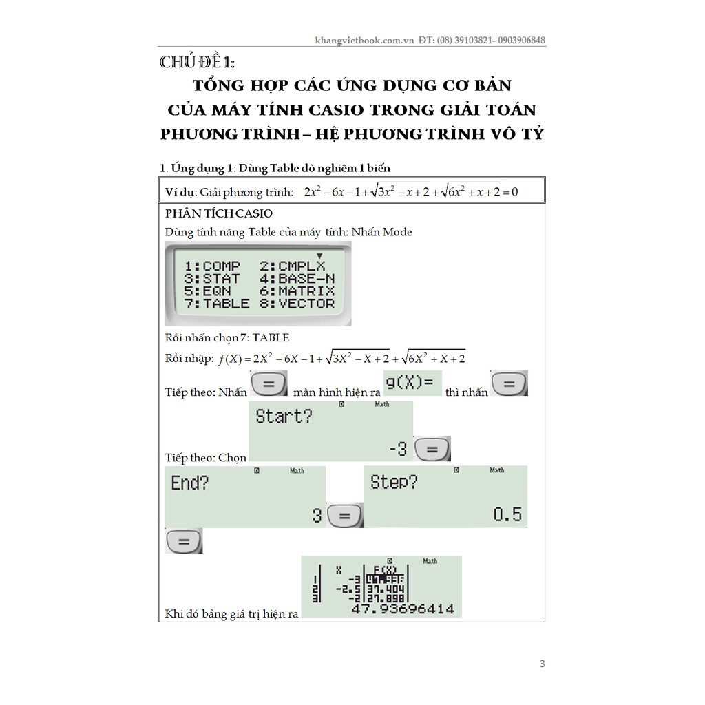 Sách - hương Pháp Đánh Gía Nhân Tử Trong Giải Toán Phương Trình - Bất Phương Trình - Hệ Phương Trình Vô Tỷ