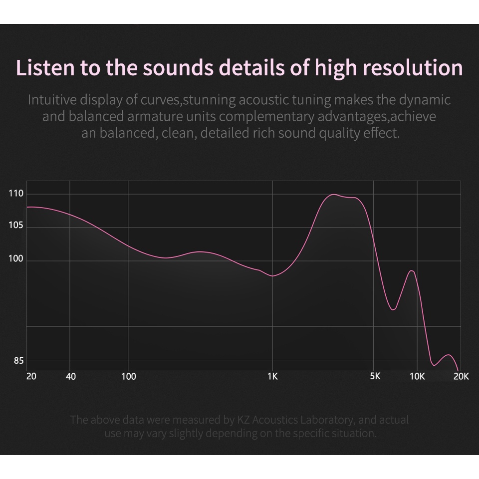 Tai nghe thể thao FAAEAL KZ ZSN DD+BA chống ồn có thể tháo rời