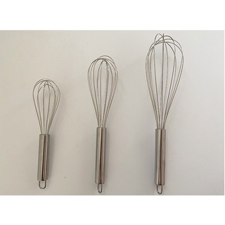 Phới lồng inox 25cm