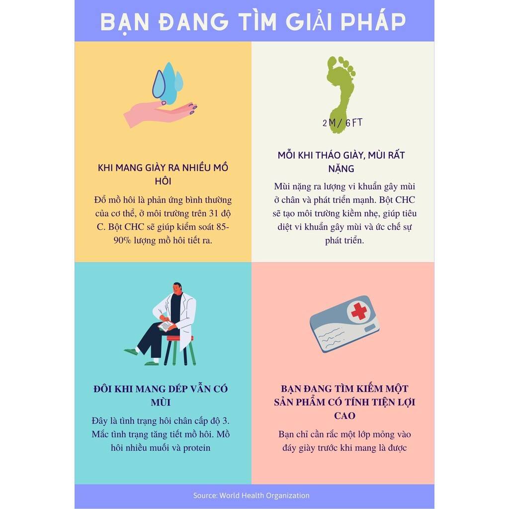 Bột Khử Mùi Hôi Chân, Hôi Giày Fcare CHC - Ngăn Ngừa Vi Khuẩn Gây Mùi, Mồ Hôi, Khử Mùi Hôi Hiệu Quả