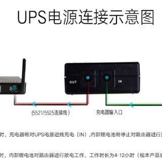 Nguồn dự phòng UPS mini 5V-9v-12v tự chọn