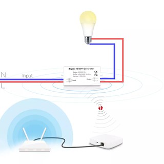 Bộ điều khiển Ewelink Basic zigbee