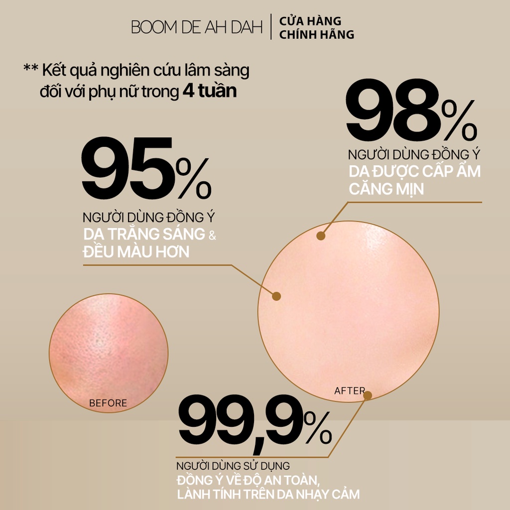 Serum Dưỡng Trắng Căng Bóng Da Boom De Ah Dah Niacinamide 10% + Arbutin 2% Ampoule 50ml